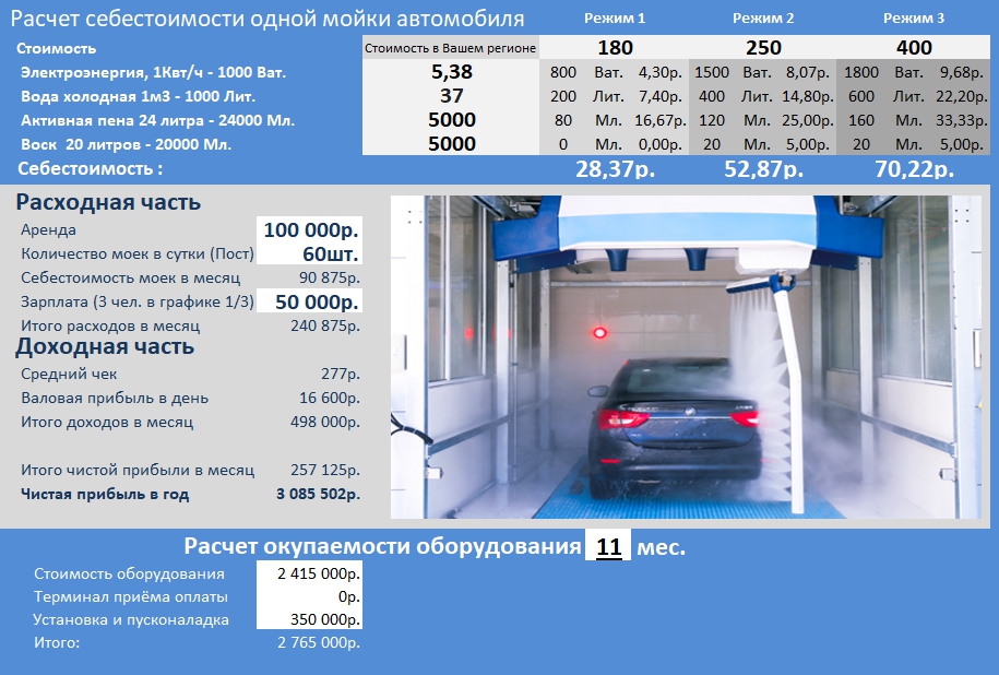 Мойки роботы для авто в пензе. Смотреть фото Мойки роботы для авто в пензе. Смотреть картинку Мойки роботы для авто в пензе. Картинка про Мойки роботы для авто в пензе. Фото Мойки роботы для авто в пензе